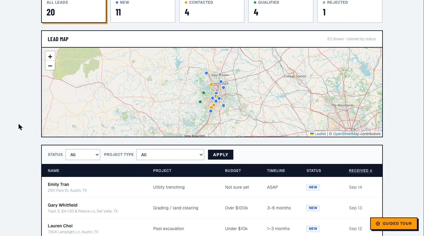 The admin dashboard: counts across the top reading 20 leads, 11 new, 4 contacted, 4 qualified, 1 rejected; a map of the Austin area with pins coloured by status; and a filterable table of leads showing project type, budget, timeline and status.